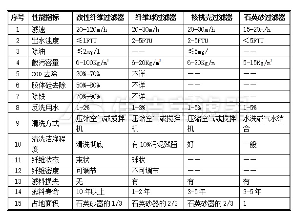 未標(biāo)題-1