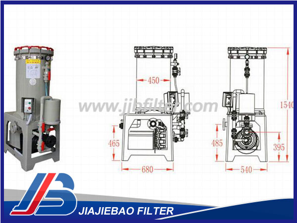 化學(xué)鎳過濾機JJB-680×540×1540